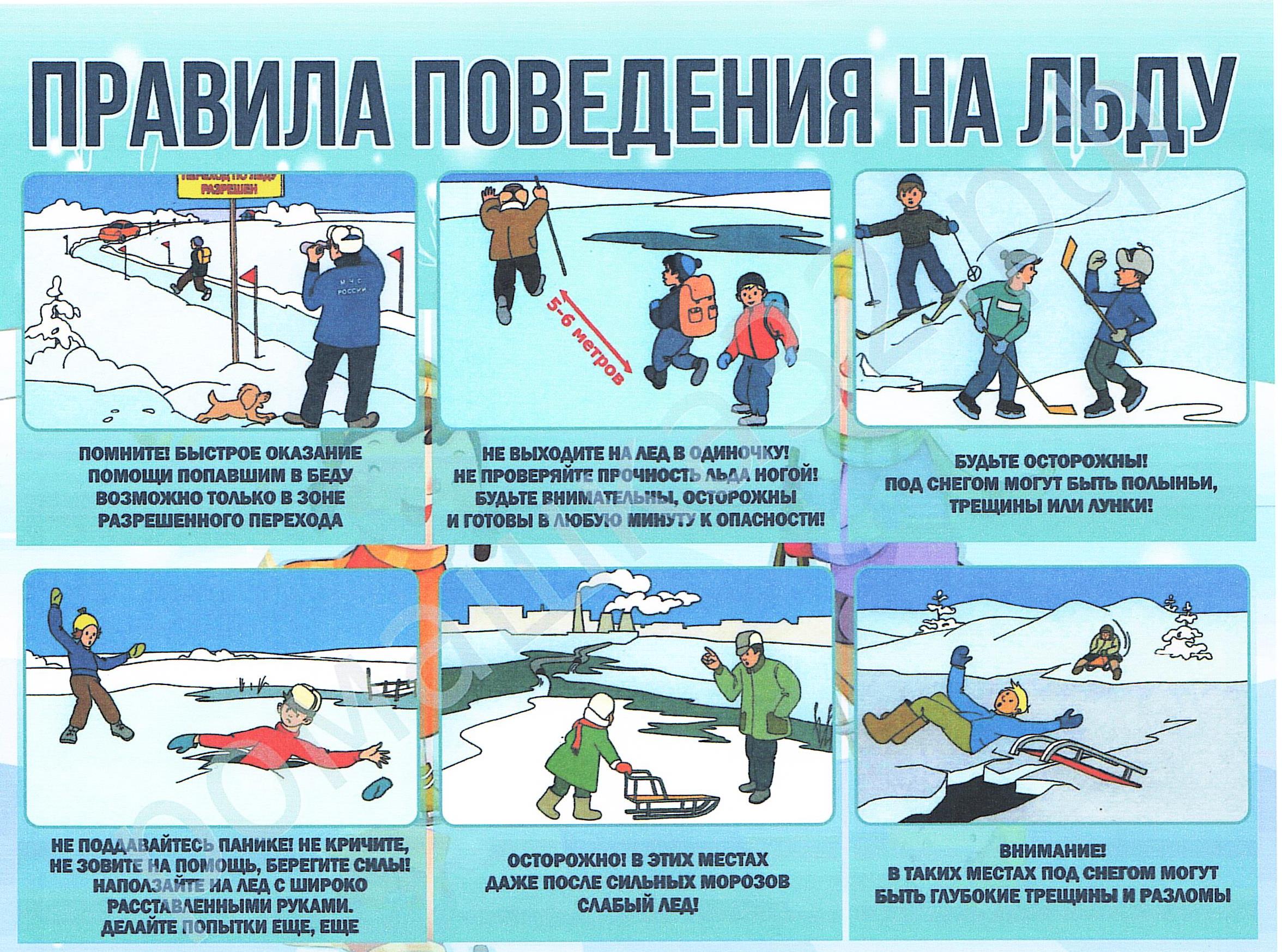 Классные часы: безопасность на водоемах.